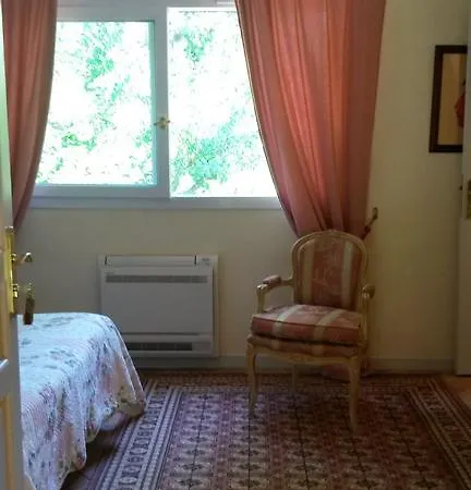La Milane Cabriès